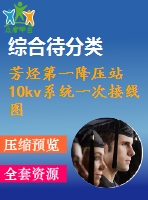 芳烴第一降壓站10kv系統(tǒng)一次接線圖